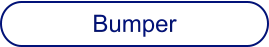 Bumper